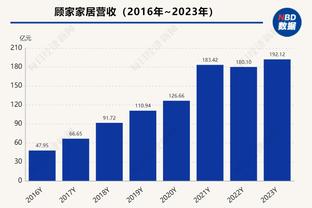 弗兰克：多一人时却不理智也被罚下一人，浙江队没打出自身水平